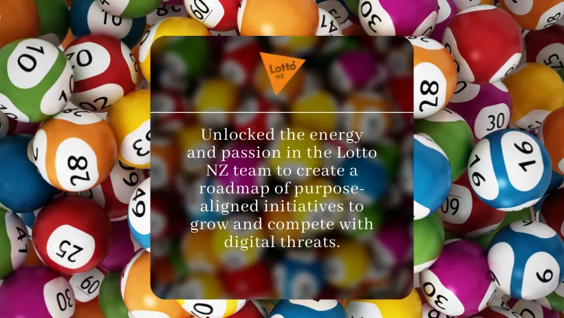 Lotto NZ - Digital transformation roadmap